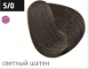 Ollin performance перманентная крем-краска для волос 60 мл фото 45 — Makeup market