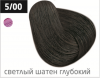 Ollin performance перманентная крем-краска для волос 60 мл фото 46 — Makeup market