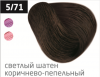 Ollin performance перманентная крем-краска для волос 60 мл фото 54 — Makeup market
