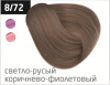 Ollin performance перманентная крем-краска для волос 60 мл фото 101 — Makeup market