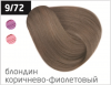 Ollin performance перманентная крем-краска для волос 60 мл фото 115 — Makeup market