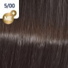 Wella Краска для волос Koleston Professional 60 мл фото 33 — Makeup market