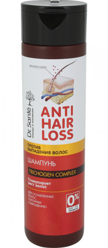 Эльфа Dr.Sante Anti Hair Loss Шампунь для волос 250 мл — Makeup market