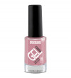 Luxvisage Лак для ногтей Gel finish фото 35 — Makeup market